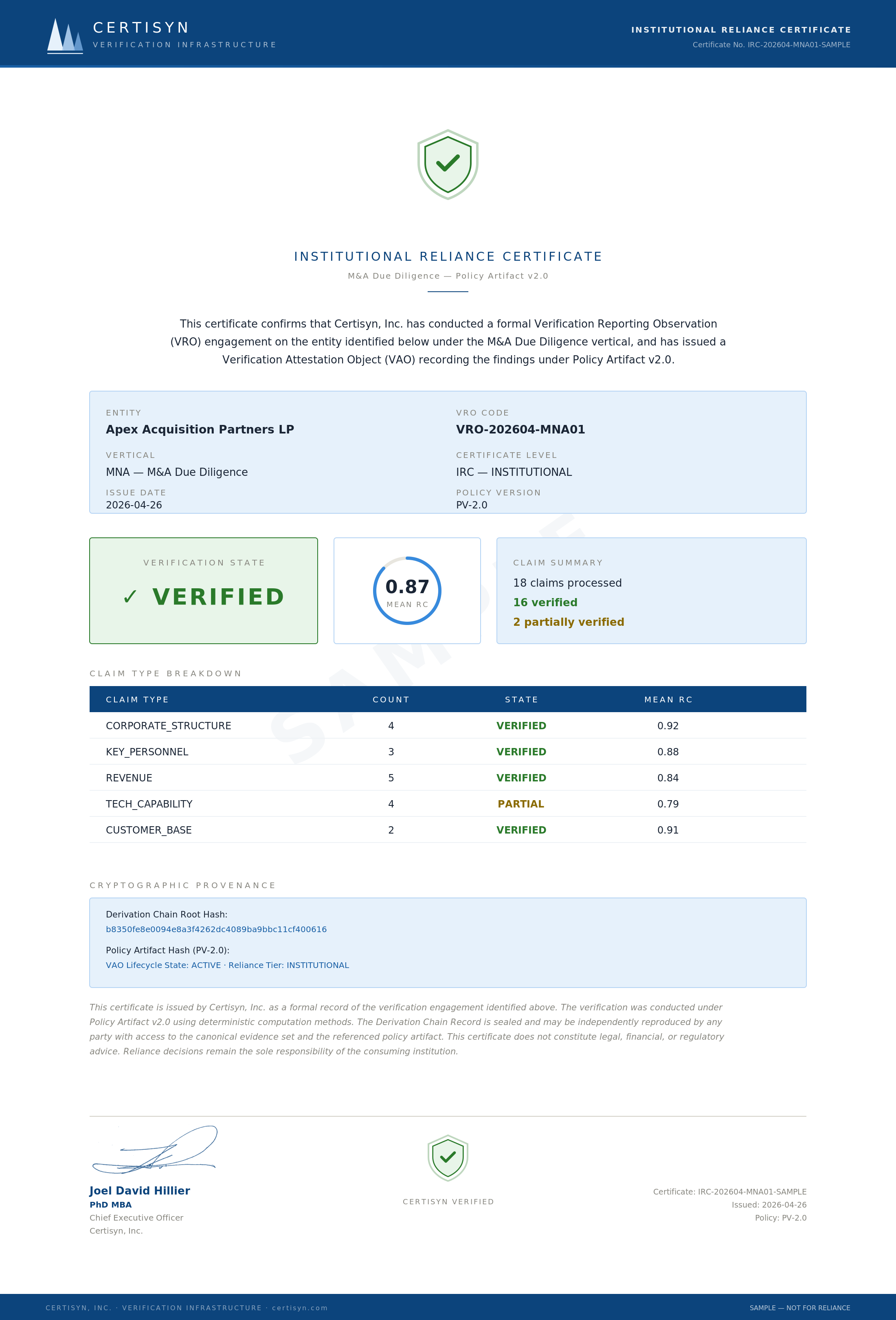 Sample Verification Attestation Object certificate
